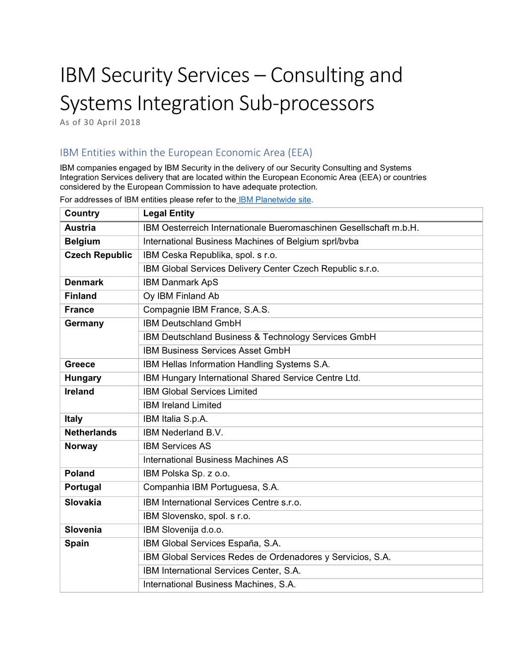 IBM Security Services – Consulting and Systems Integration Sub-Processors As of 30 April 2018