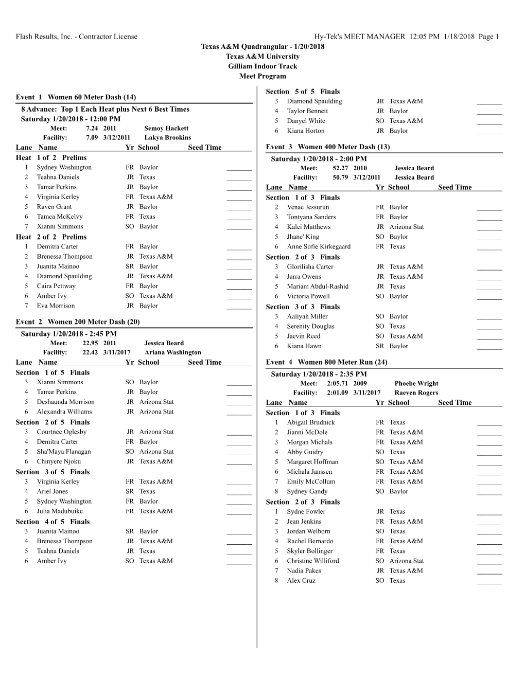 Contractor License Hy-Tek's MEET MANAGER 12:05 PM 1/18/2018 Page 1 Texas A&M Quadrangular - 1/20/2018 Texas A&M University Gilliam Indoor Track Meet Program