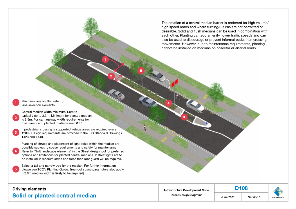 Solid Or Planted Central Median