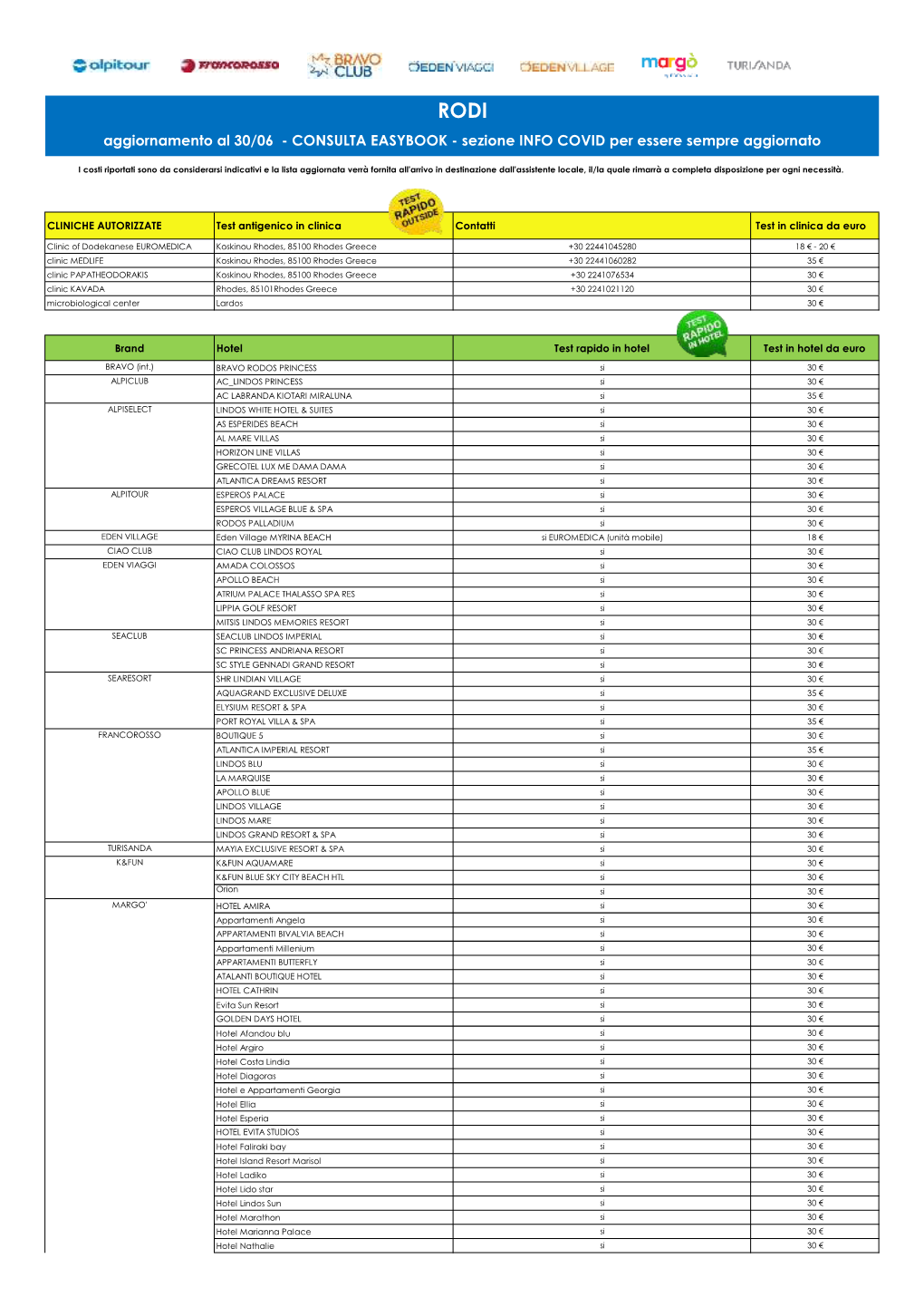 RODI Aggiornamento Al 30/06 - CONSULTA EASYBOOK - Sezione INFO COVID Per Essere Sempre Aggiornato