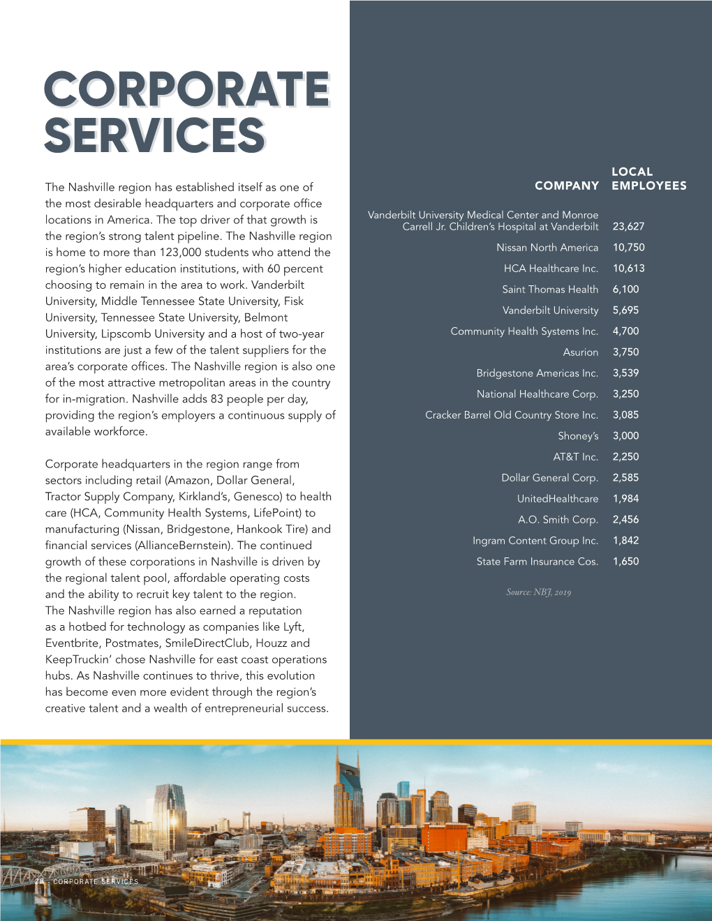 Corporate Services Corporate Services