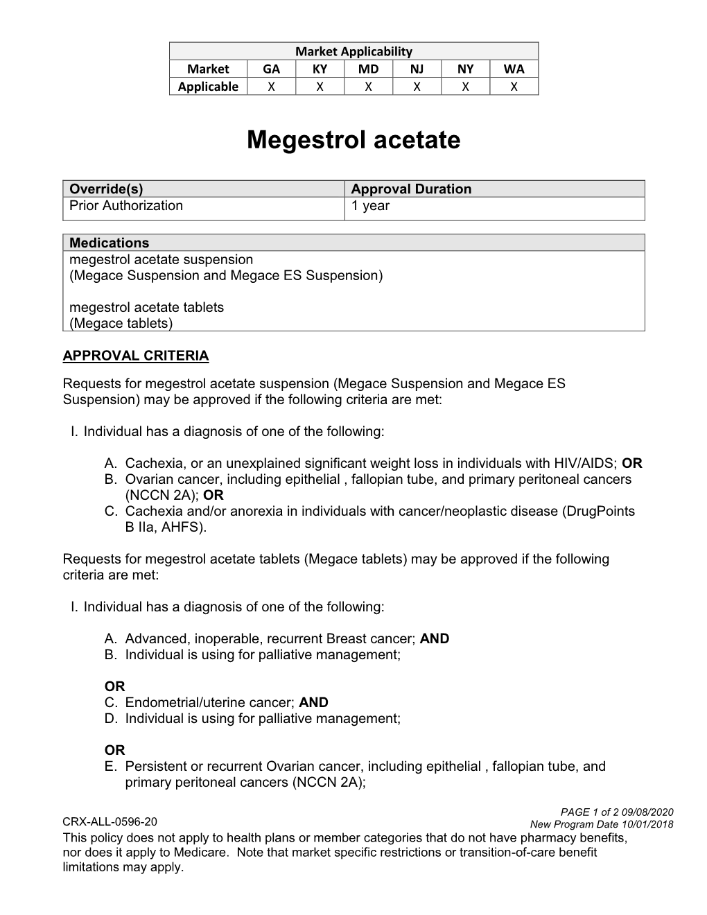 Megestrol Acetate