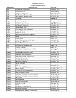 Otterbein University 2013-2014 Internship List Department