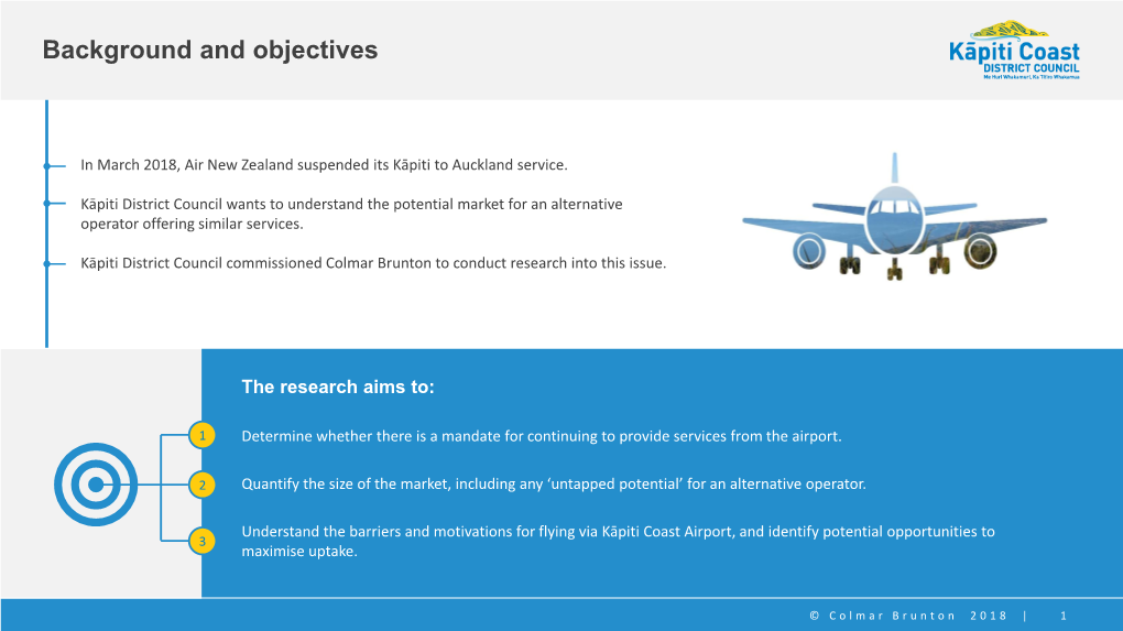 Presentation on Airline Service.Pdf