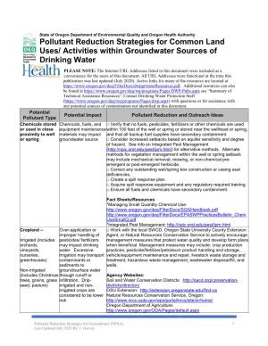 Activities Within Groundwater Sources of Drinking Water