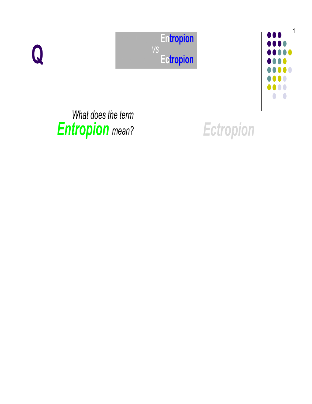 Entropion Ectropion