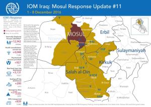IOM Iraq: Mosul Responseamedi Update #11 Dahuk Mergasur 1 - 8 December 2016 Sumel Akre IOM Iraq Rabia Soran Zakho Dahuk Amedi