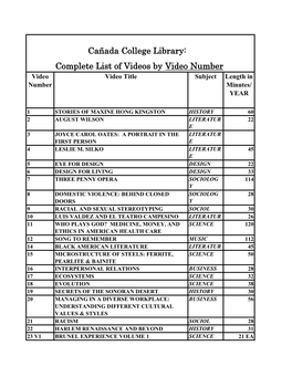 Cañada College Library: Complete List of Videos by Video Number Video Video Title Subject Length in Number Minutes/ YEAR