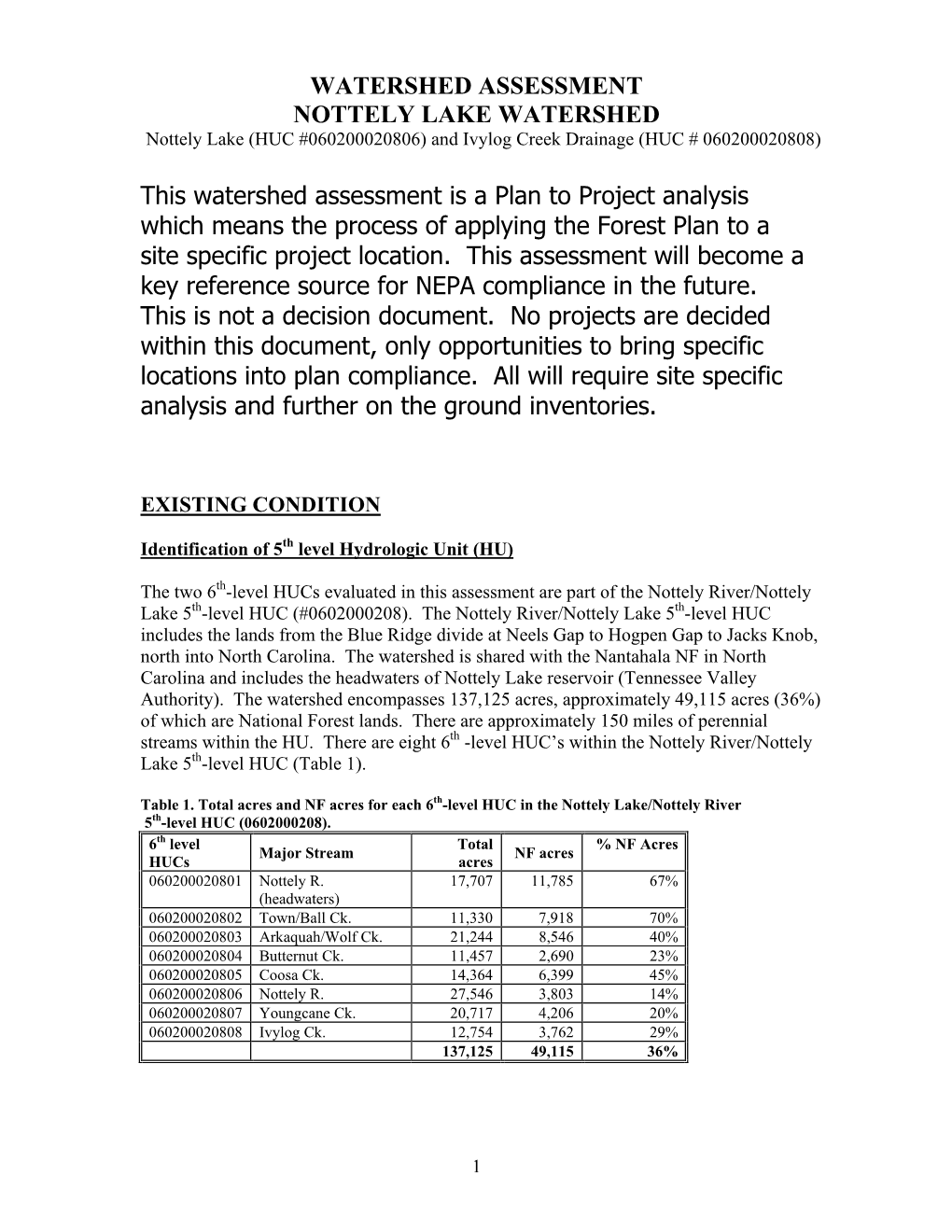 WATERSHED ASSESSMENT NOTTELY LAKE WATERSHED This