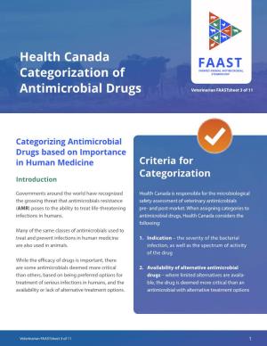 Health Canada Categorization of Antimicrobial Drugs Based on Importance in Human Medicine