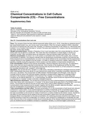Chemical Concentrations in Cell Culture Compartments (C5) – Free Concentrations