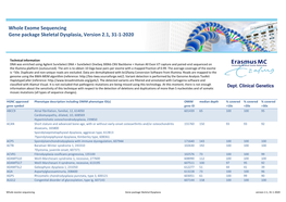 Whole Exome Sequencing Gene Package Skeletal Dysplasia, Version 2.1, 31-1-2020