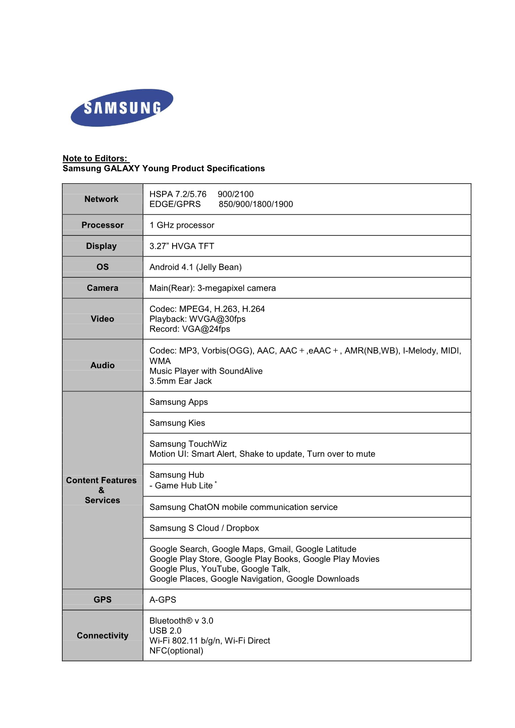 Note to Editors: Samsung GALAXY Young Product Specifications