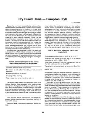 Dry Cured Hams - European Style E