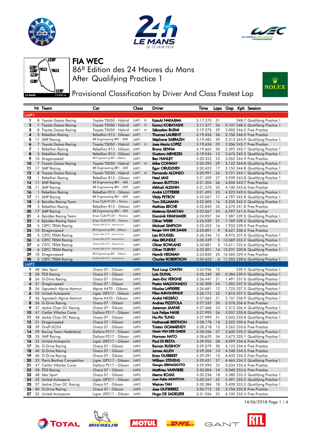 Qualifying Practice 1 86º Edition Des 24 Heures Du Mans FIA WEC After