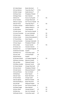 2020 Topps Total