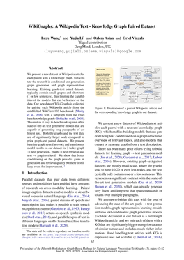 Wikigraphs: a Wikipedia Text - Knowledge Graph Paired Dataset