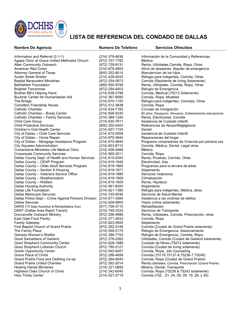 Lista De Referencia Del Condado De Dallas