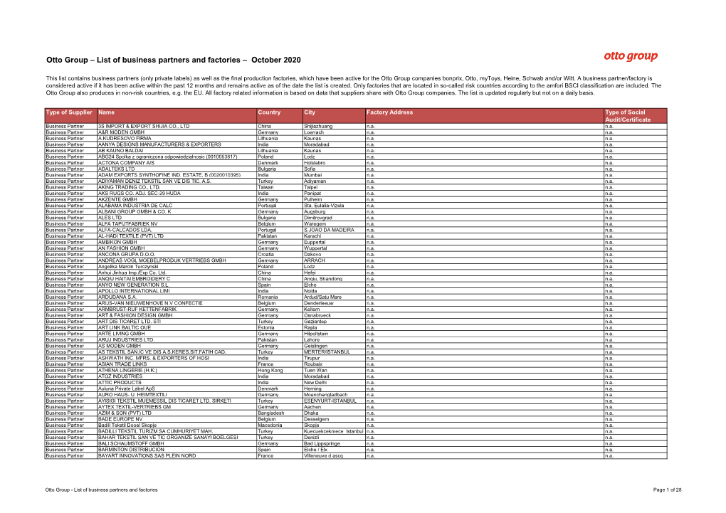 List of Business Partners and Factories – October 2020