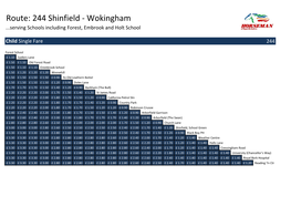 244 Shinfield - Wokingham ...Serving Schools Including Forest, Embrook and Holt School