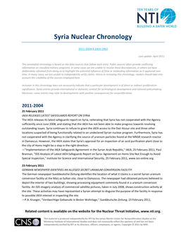 Syria Nuclear Chronology