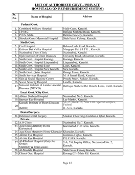 List of Reimbursement Hospital