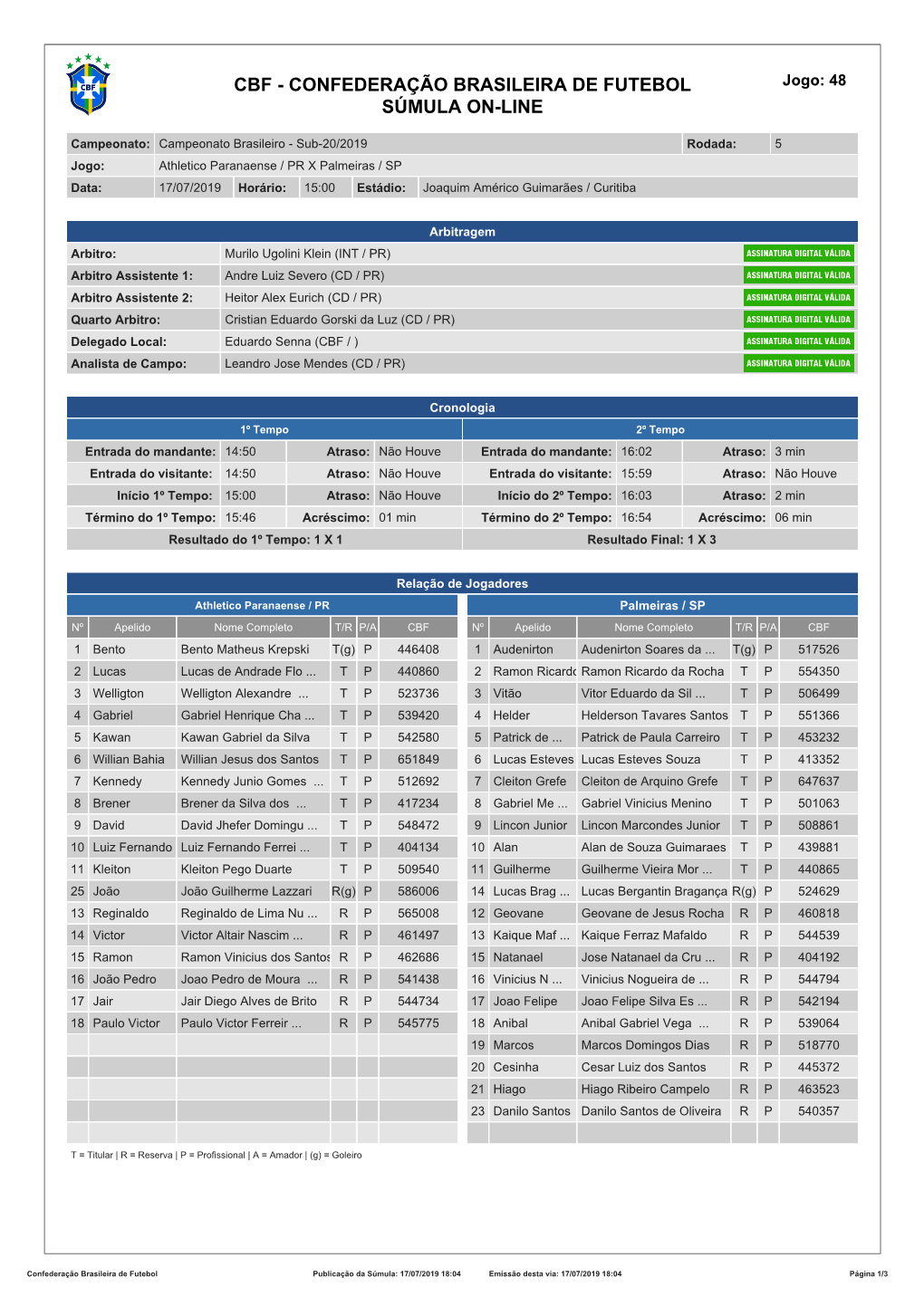 CBF - CONFEDERAÇÃO BRASILEIRA DE FUTEBOL Jogo: 48 SÚMULA ON-LINE