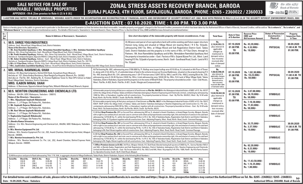 Zonal Stress Assets Recovery Branch, Baroda