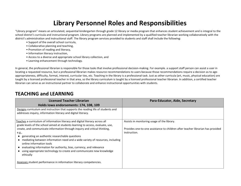 Teacher Librarian Roles and Responsibilities