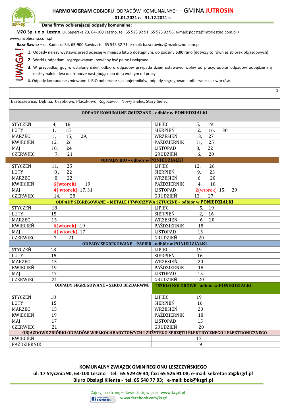 GMINA JUTROSIN 01.01.2021 R