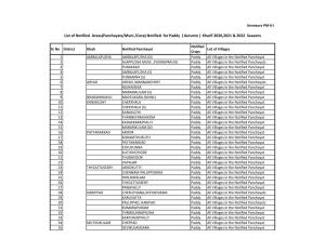 List of Notified Areas(Panchayats/Muni./Corp) Notified for Paddy ( Autumn ) Kharif 2020,2021 & 2022 Seasons