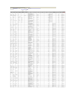 List of Shares Transferred to IEPF