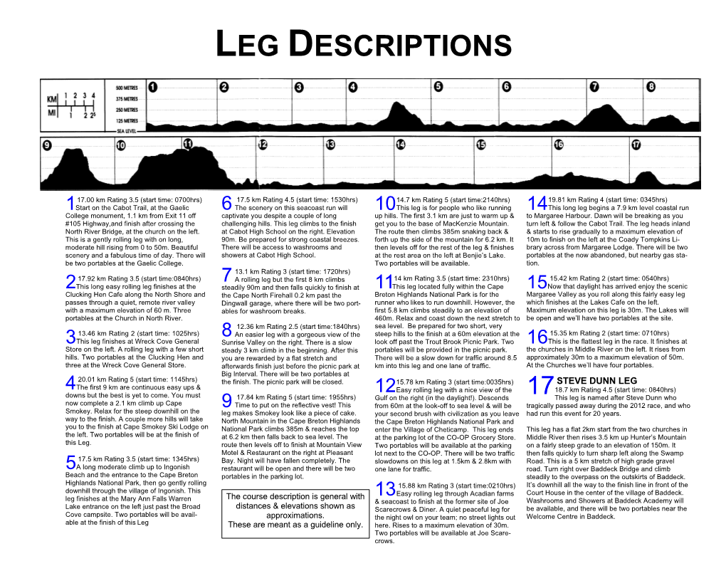 Leg Descriptions