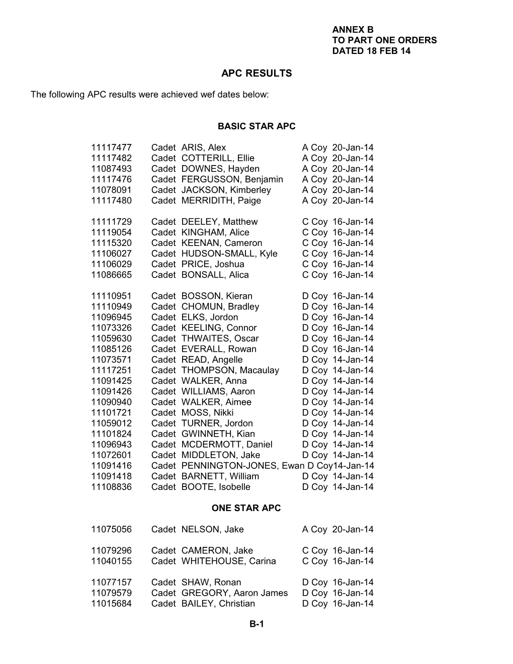 The Following APC Results Were Achieved Wef Dates Below s2