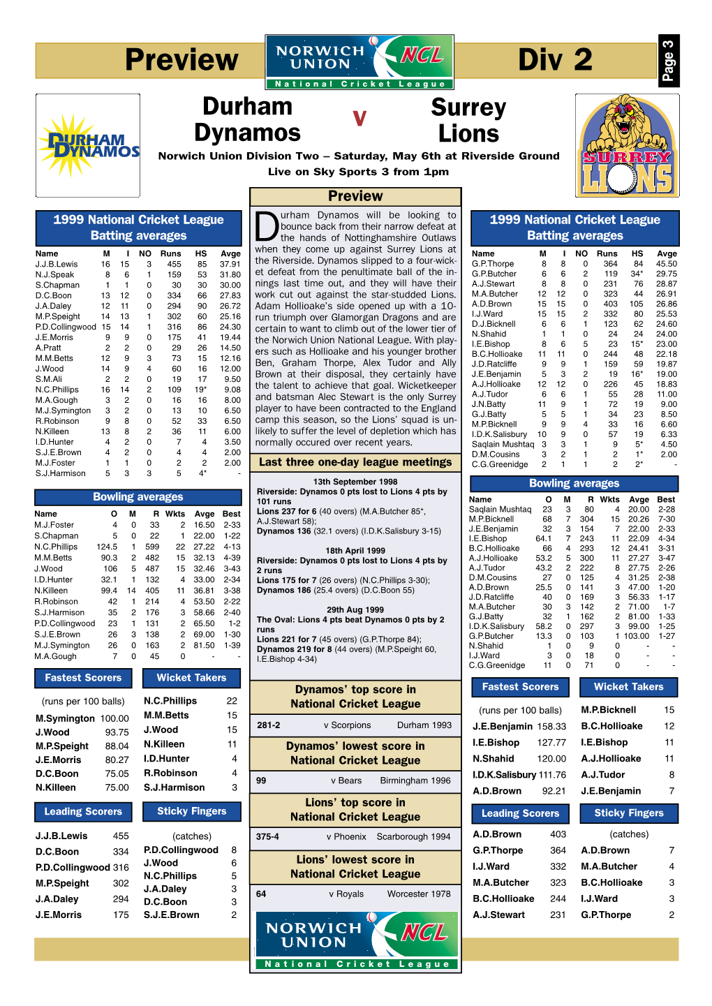 Preview Div 2