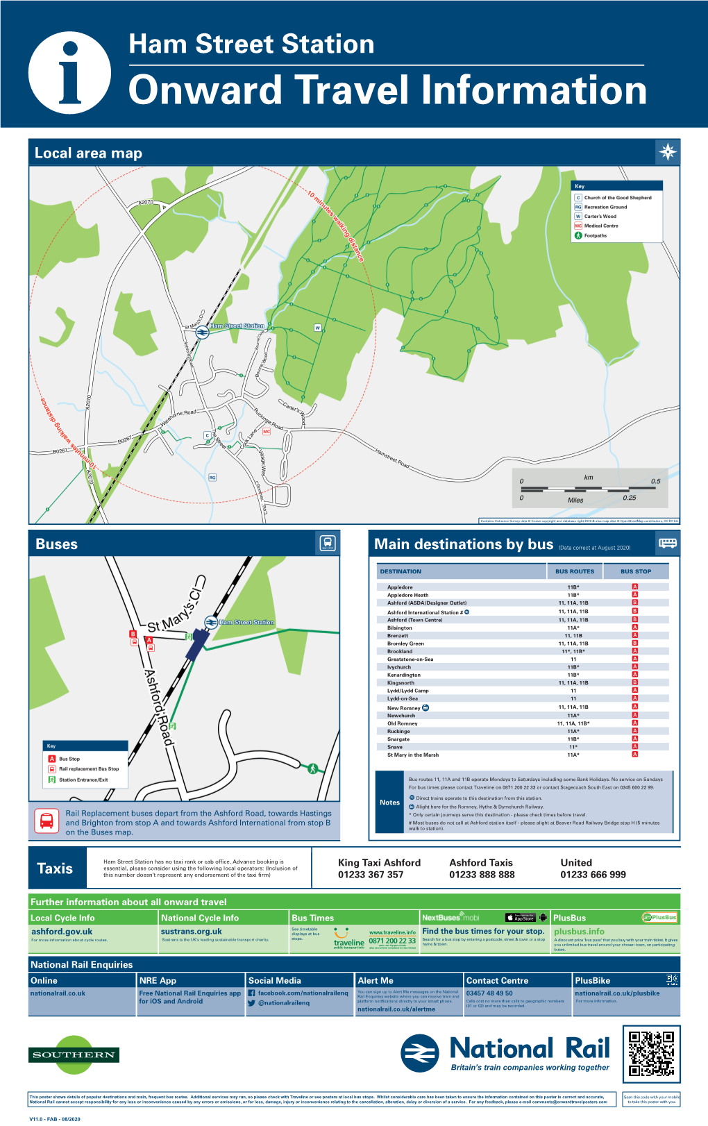 Local Area Maps