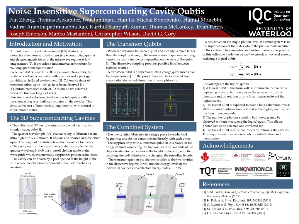 Introduction and Motivation the Transmon Qubits the Combined