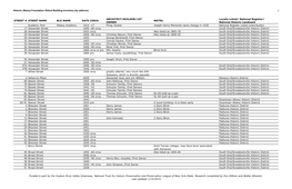 Historic Albany Foundation Oldest Building Inventory (By Address) 1 Funded in Part by the Hudson River Valley Greenway, National