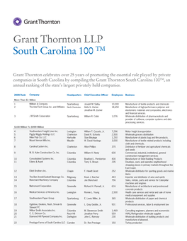 Grant Thornton LLP South Carolina 100 TM