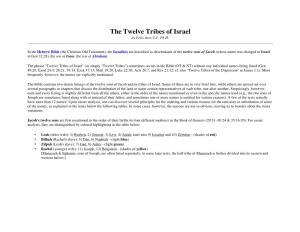 The Twelve Tribes of Israel by Felix Just, S.J., Ph.D