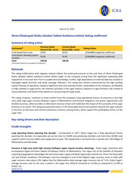 Shree Chhatrapati Shahu Sahakari Sakhar Karkhana Limited: Rating Reaffirmed