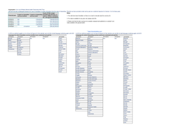 RFI-2183 NHS Spending Translation and Total Budget.Xlsx