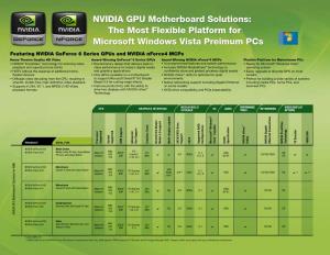 NVIDIA GPU Motherboard Solutions: the Most Flexible Platform for Microsoft Windows Vista Preimum Pcs