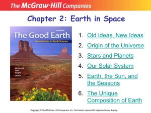 Chapter 2: Earth in Space