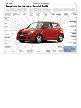 Suppliers to the New Suzuki Swift