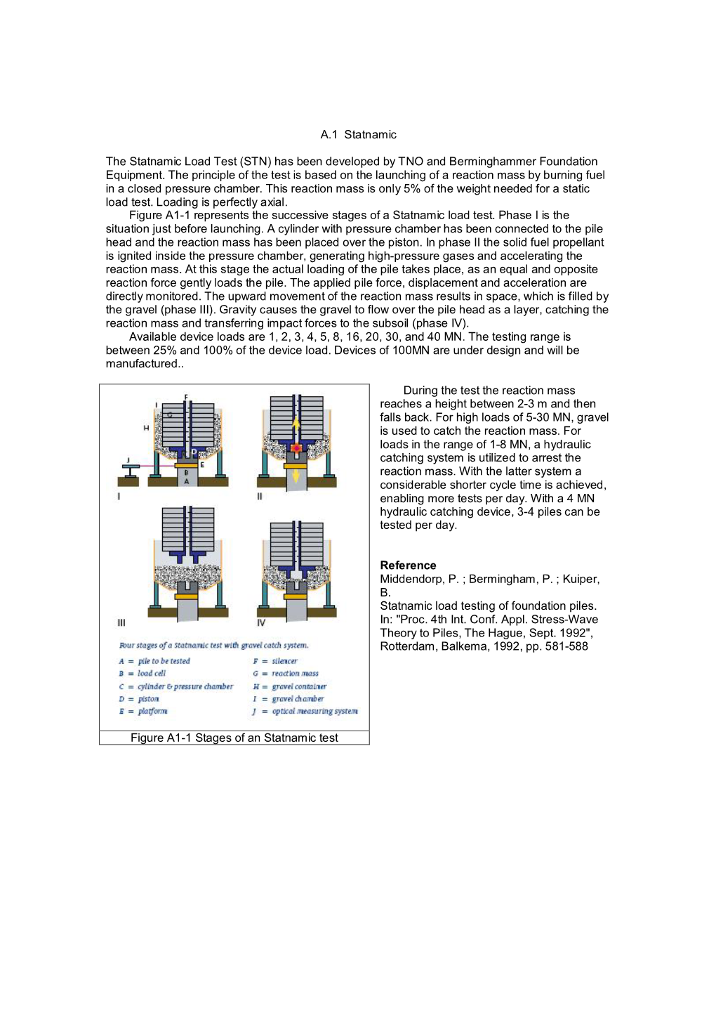 A.1 Statnamic the Statnamic Load Test