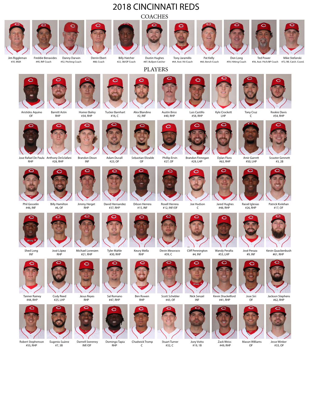 2018 Cincinnati Reds Coaches