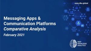 Messaging Apps & Communication Platforms Comparative Analysis
