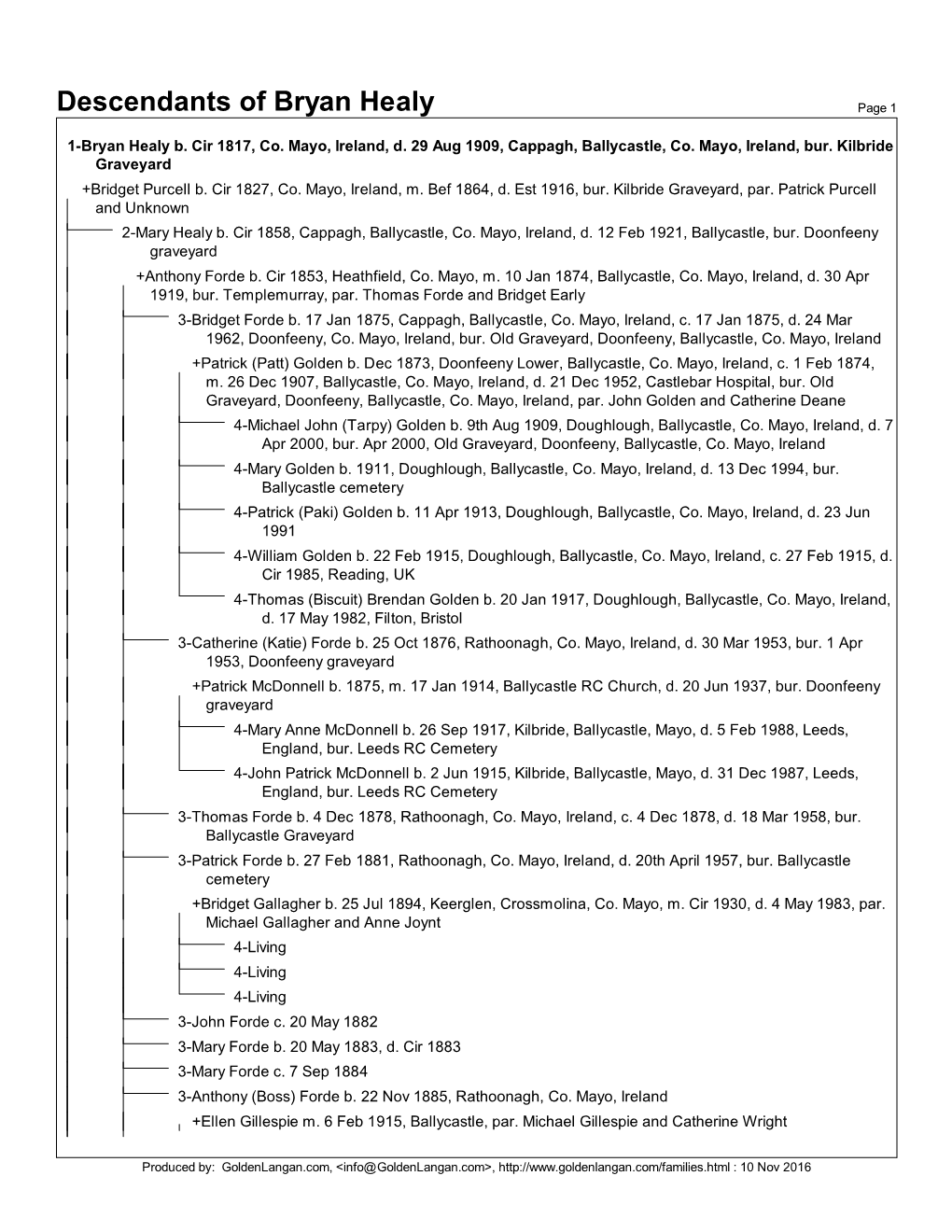 Descendants of Bryan Healy Page 1