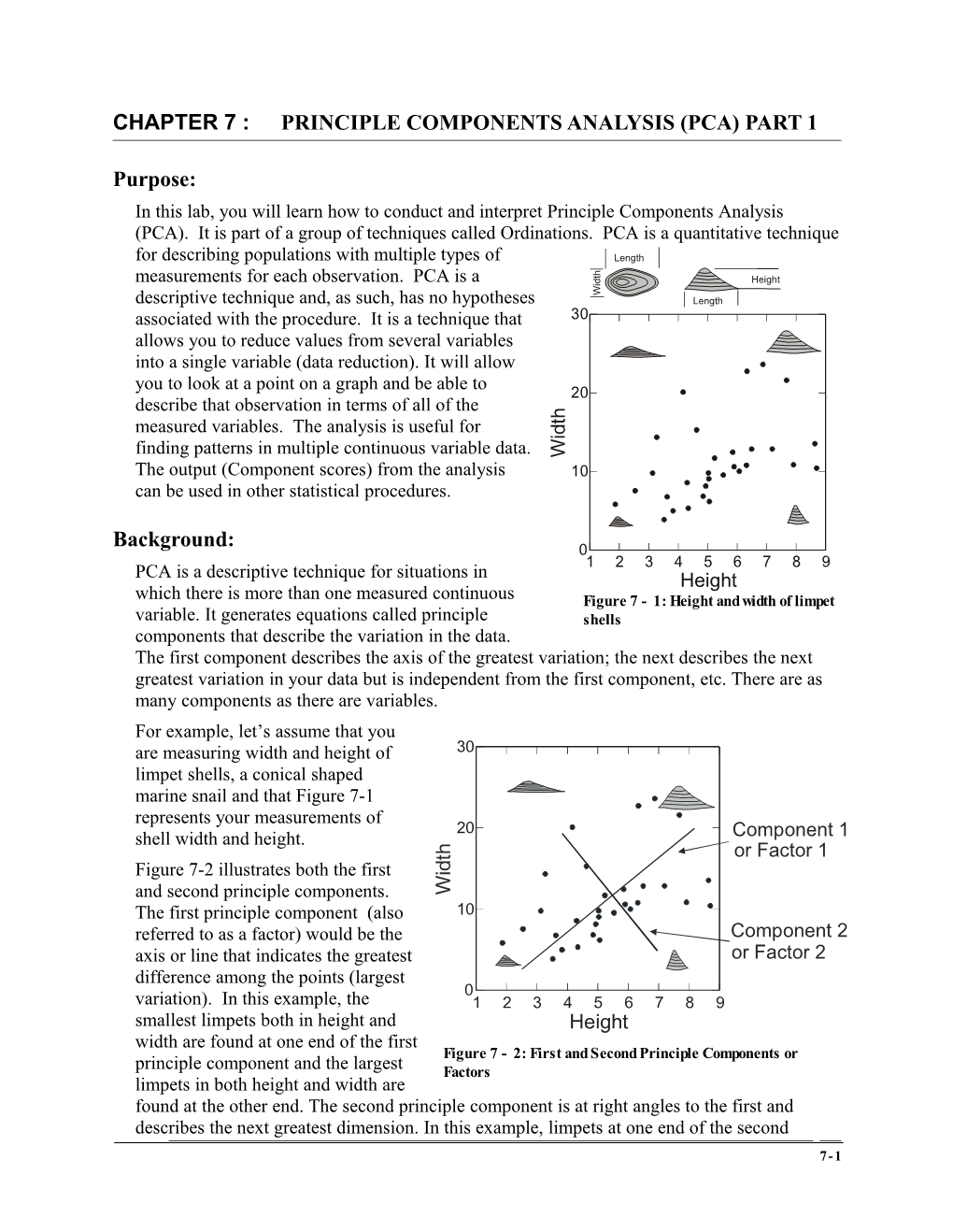 Principal Components Analysis (PCA) Part I